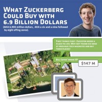 zuckerberg