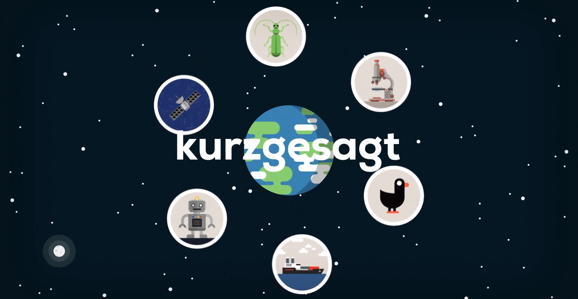 Kurzgesagt — video worx - ShockBlast